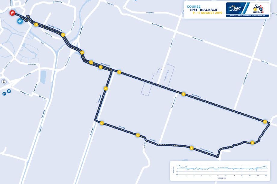 Voorbeschouwing EK tijdrijden | Alle ogen gericht op Van Dijk en Evenepoel