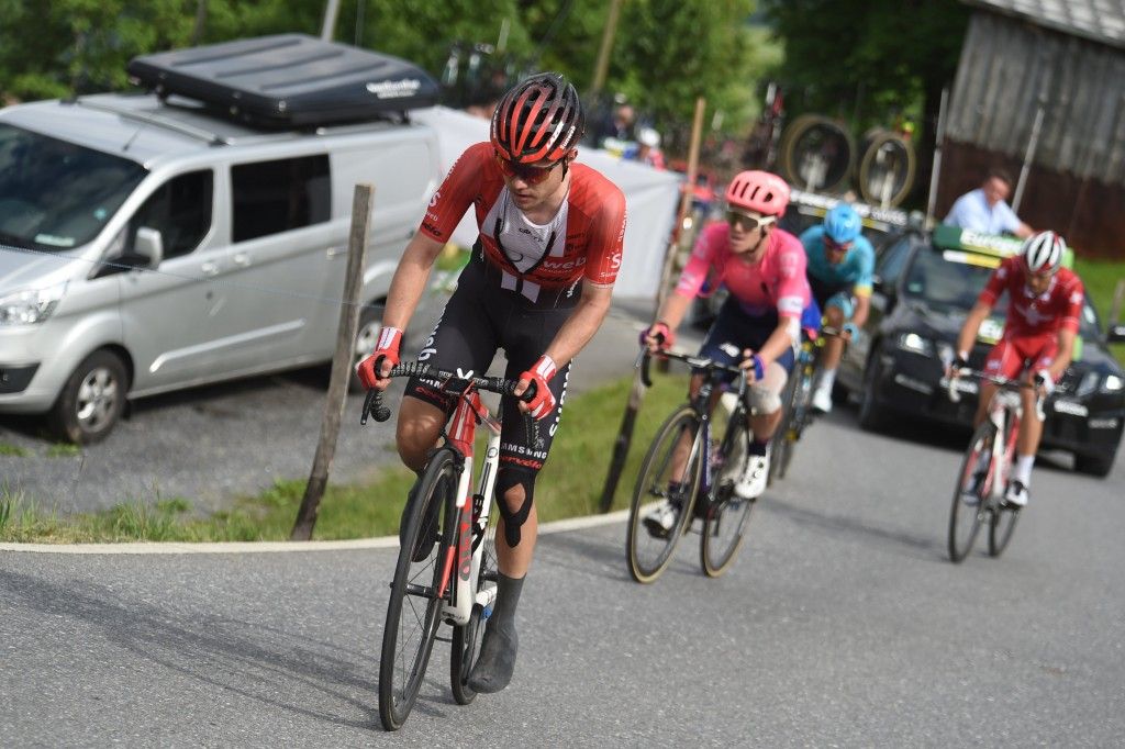 Sunweb into 2020 (IV) | Eekhoff en Hirschi product van 'Nieuwe Helden'