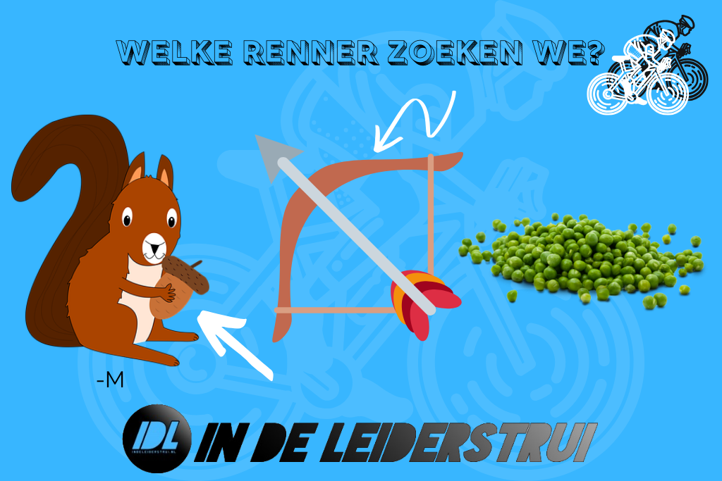 In de Leiderstrui wielerrebus #3: Welke wielrenner zoeken we? (+ Antwoord)
