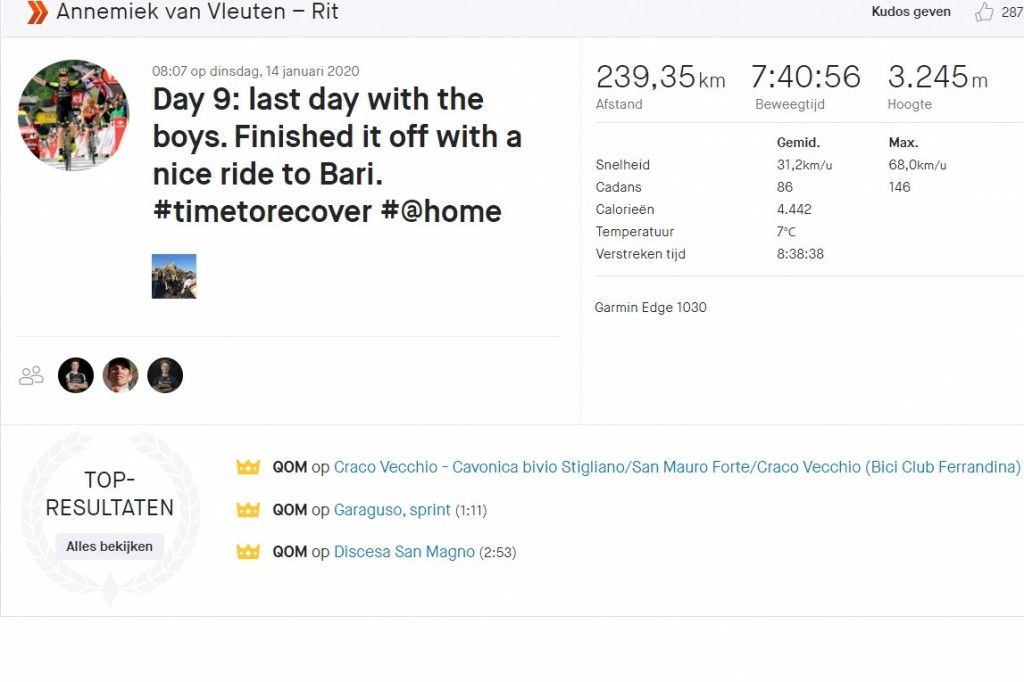 Gespot op Strava: KOM's, 190 km solo en 'Empty the tank' voor Van Vleuten