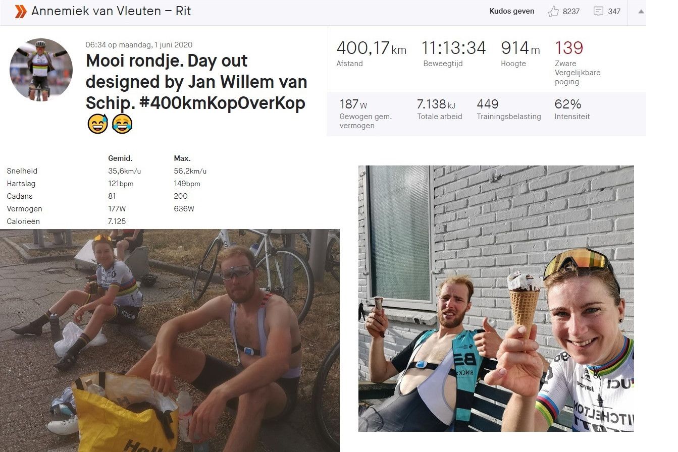 Gespot op Strava: Een week vol bizarre en soms onmenselijke fietsprestaties