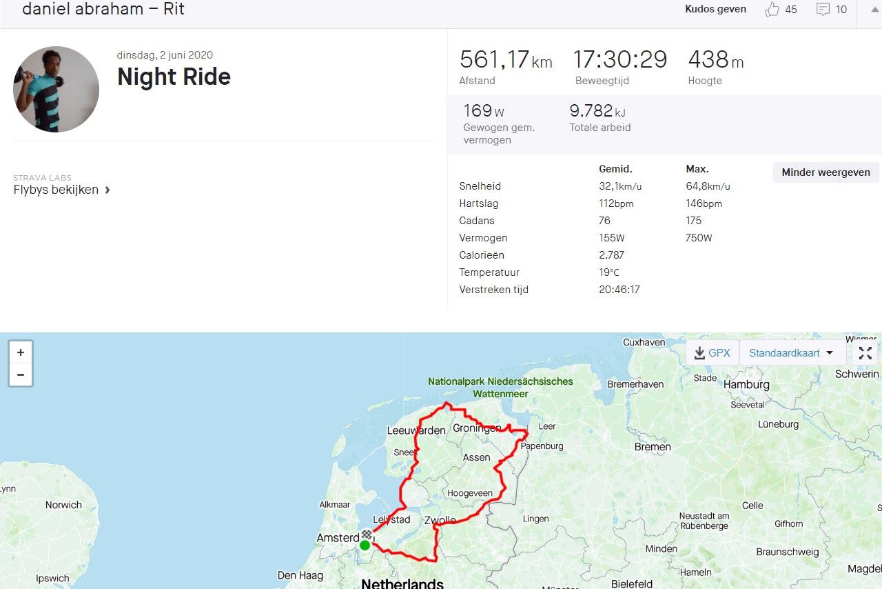 Gespot op Strava: Een week vol bizarre en soms onmenselijke fietsprestaties