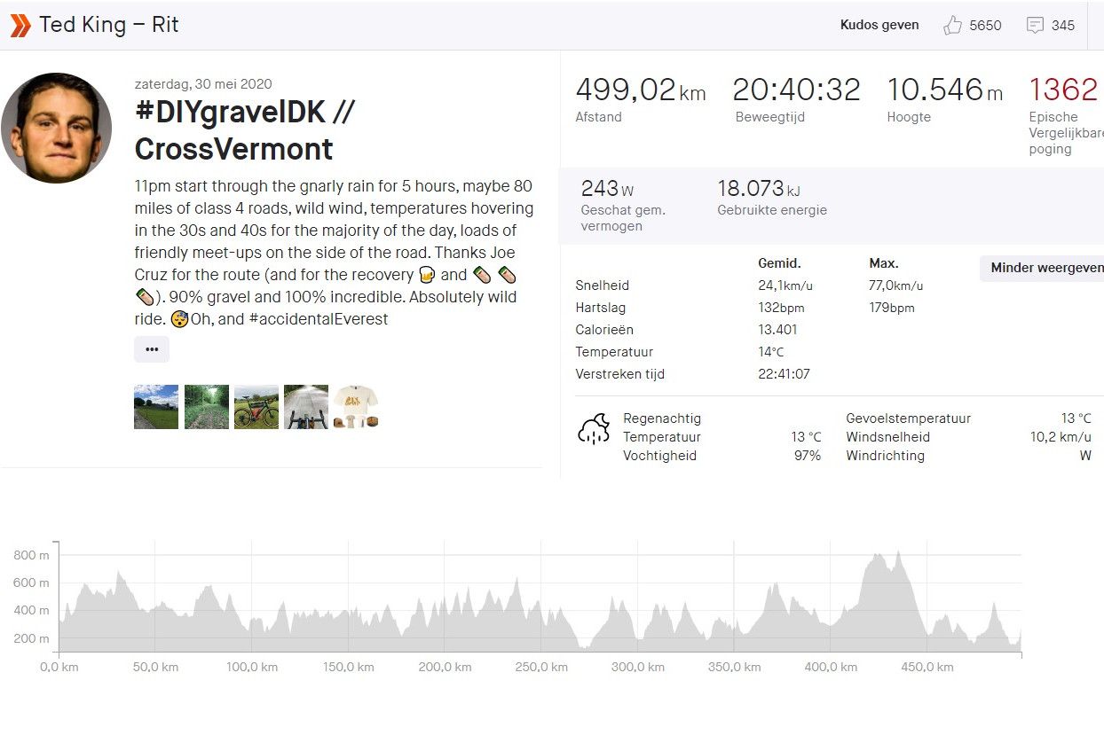 Gespot op Strava: Een week vol bizarre en soms onmenselijke fietsprestaties