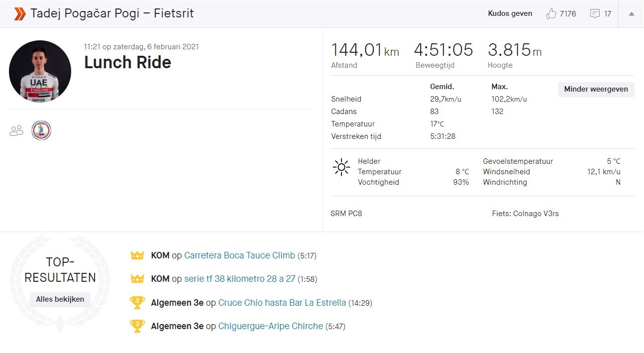 Gespot op Strava: Pogacar rijdt nu al stenen uit de straat tijdens trainingskamp