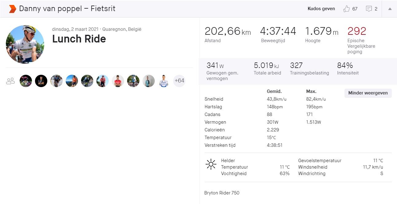 Gespot op Strava: Van der Poel laat Kuurne-kopgroep lijden; Omloop en Samyn razendsnel