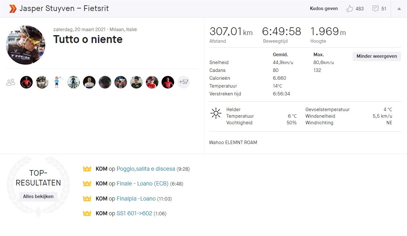 Gespot op Strava: Waren Van der Poel en Van Aert nou zo tam of Stuyven zo goed? (of allebei?)