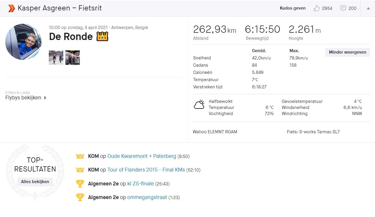 Gespot op Strava: De Ronde-cijfers van Van Aert, Van der Poel en Asgreen!