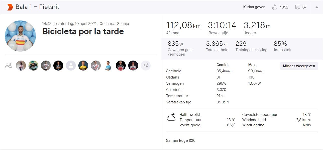 Gespot op Strava: Hoe zwaar was 'één van de zwaarste dagen' uit Pogacars carrière?