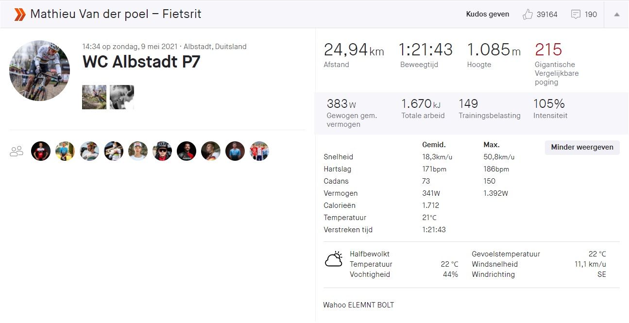 Gespot op Strava: De vermogens die Van der Poel moet trappen op de mountainbike