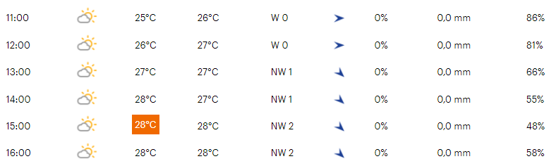 Voorbeschouwing Mont Ventoux Challenge | Movistar (Mas en López) tegen de rest