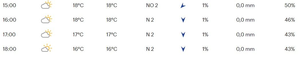 Favorieten etappe 6 Ronde van Zwitserland | Nergens vlak, nergens steil: vlucht of kopmannen?
