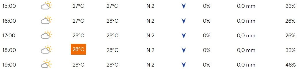 Favorieten etappe 19 Tour de France 2021 | Alles wijst naar nummer 35, of toch een vlucht?