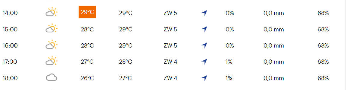 Favorieten etappe 10 Tour de France 2021 | Wind aanwezig, maar krijgen we ook waaiers?