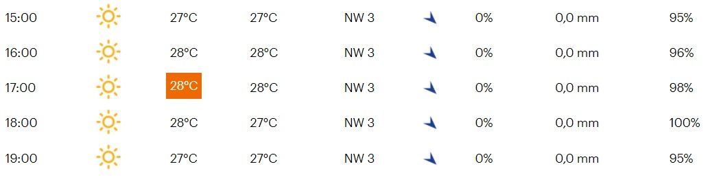 Favorieten etappe 13 Tour de France 2021 | Specialisten uit vlucht of sprint na nervositeit?