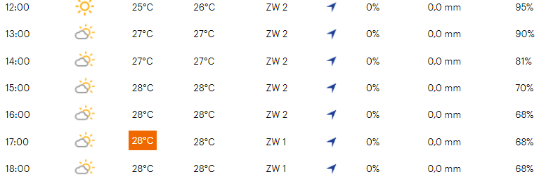Favorieten etappe 15 Tour de France 2021 | To Pogacar or not to Pogacar?