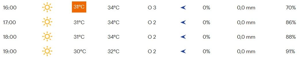 Favorieten etappe 7 Vuelta a España | Geen publiek, wél spektakel in bergetappe met knalfinale