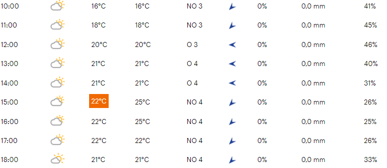 Favorieten Bretagne Classic - Ouest-France | Klimmers vs. klassieke mannen op topparcours!
