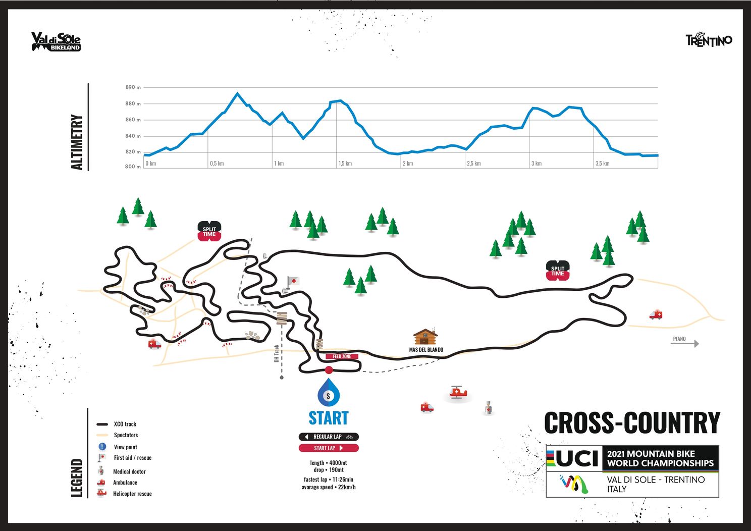 Voorbeschouwing WK mountainbiken 2021 (vrouwen) | Kan Nederland stunten in erg sterk veld?