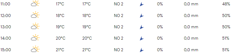 Favorieten etappe 4 Benelux Tour 2021 | Derde keer goede keer voor Groenewegen of Ewan?