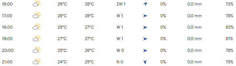 Favorieten etappe 21 Vuelta a España 2021 | Ideaal Roglic-parcours in Santiago de Compostela