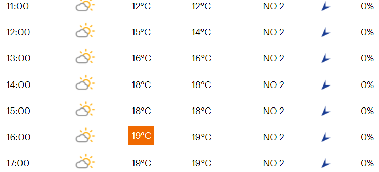 Voorbeschouwing Parijs-Tours 2021 | Klassiekerspecialisten en sprinters op tricky wijnpaden