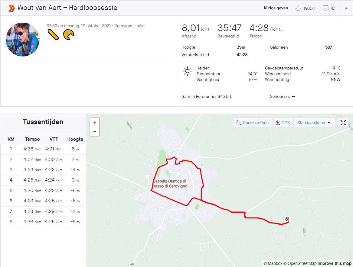 Gespot op Strava: Van Aert is klaar met loopjes naar de bakker, er moet weer getraind worden!