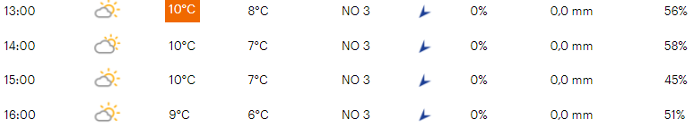 Voorbeschouwing Wereldbeker Tábor 2021 | Tsjechische klassieker geknipt voor intense strijd