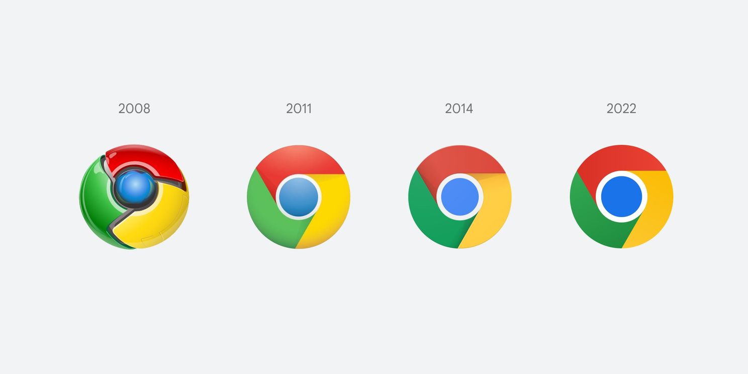 Google Chrome gets a new icon after 8 years, this is 'em