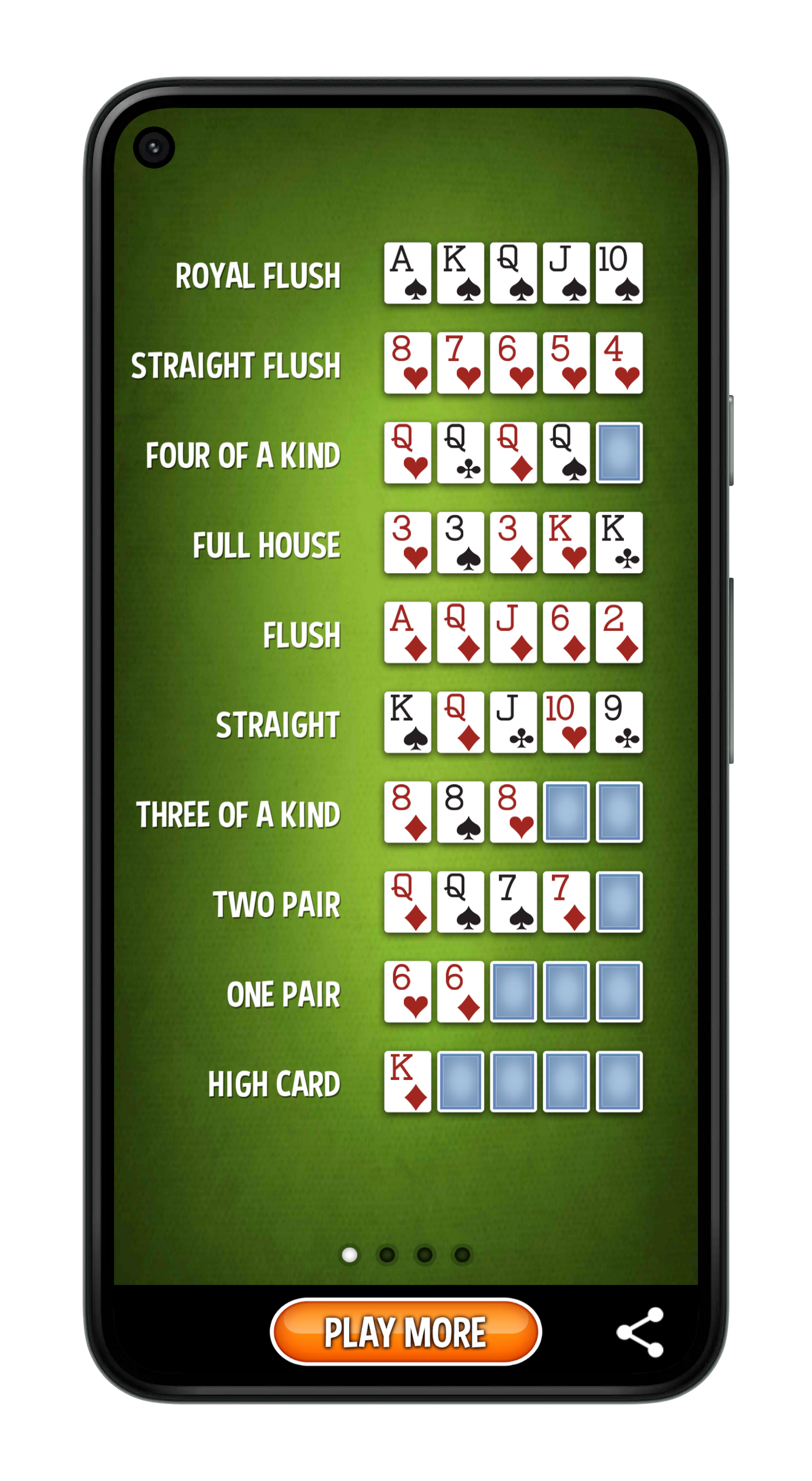 How to play poker in Governor of Poker 3 (adv)