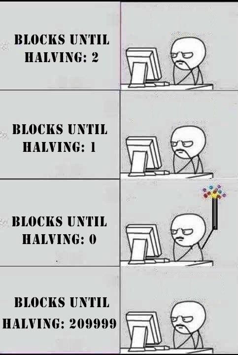 Bitcoin Halving een feit: Block subsidie gaat van 12,5 BTC naar 6,25 BTC