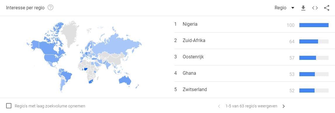 Jack Dorsey ziet kansen in Afrika voor Bitcoin (BTC) en Cash App