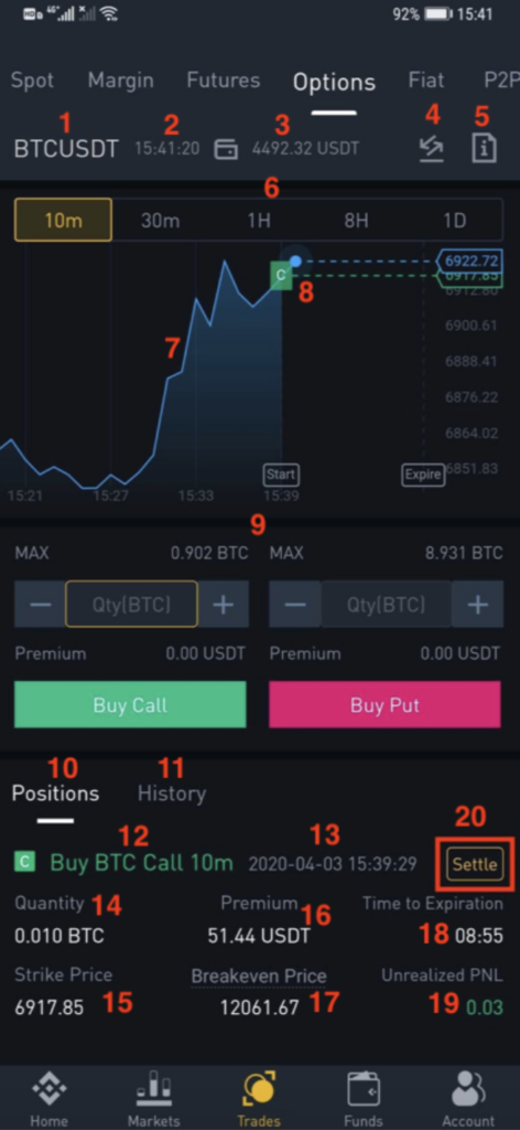 Binance lanceert bitcoin (BTC) opties voor zijn mobiele apps