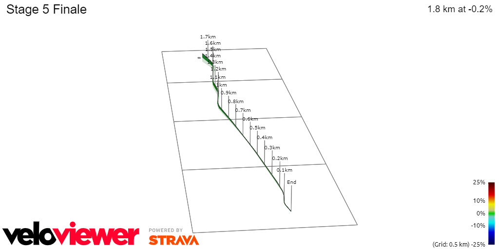 (cyclinguptodate.com)