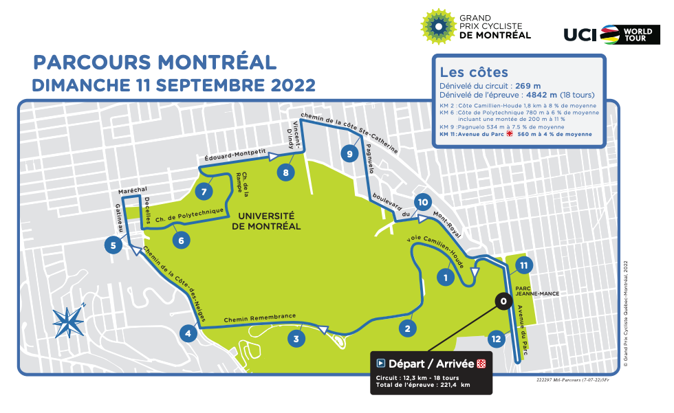 Profile & Route GP de Montréal 2023