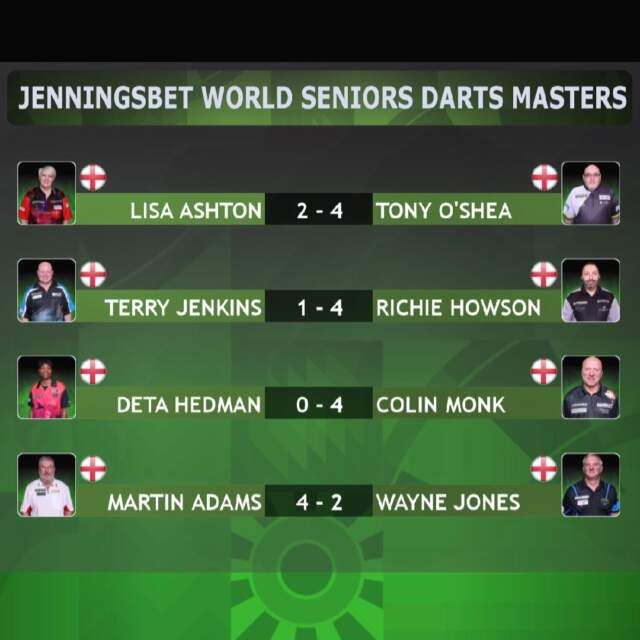 Overzicht van uitslagen World Seniors Darts Masters zaterdagmiddag