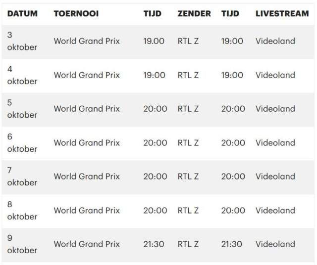 World Grand Prix vanaf zondag live te volgen op Videoland en RTL Z