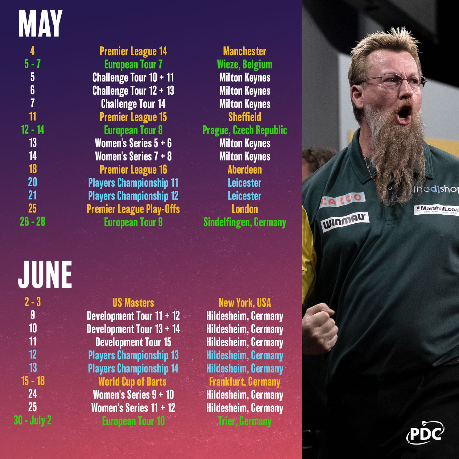 PDC onthult dartskalender voor 2023 meer dan 170 toernooidagen in