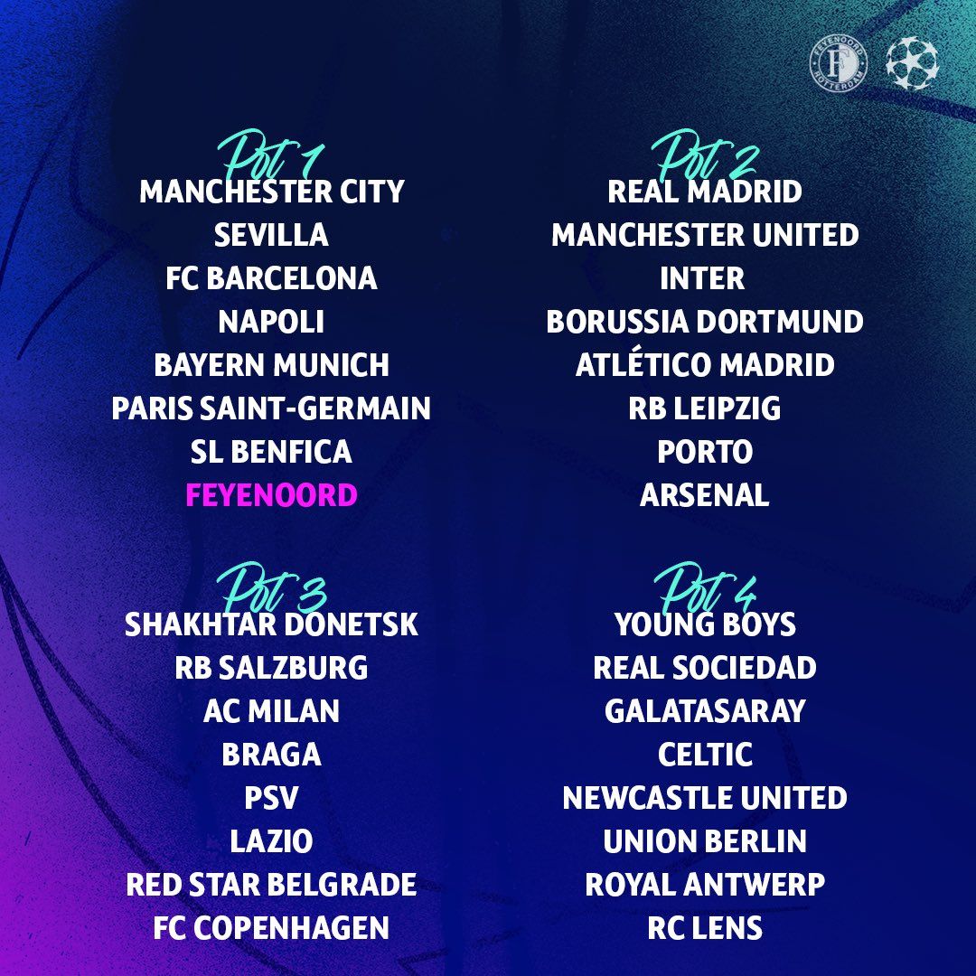 Alles over de Champions League loting van Feyenoord FR12.nl