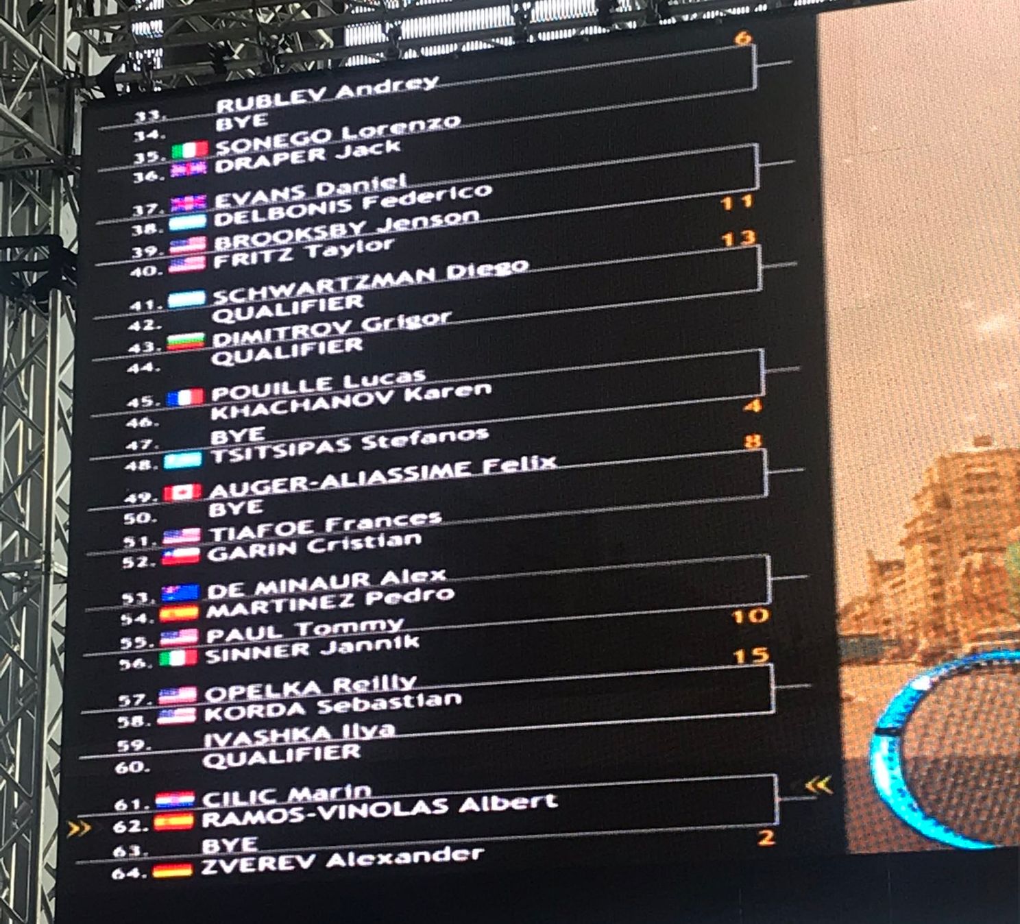 ATP Draw released for 2022 Madrid Open Nadal, Djokovic and Alcaraz in