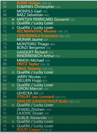 quarterthreeatp-646f579292831.png