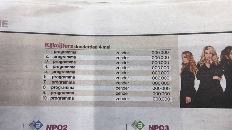 Gewoon een verzameling hilarische foto's #811