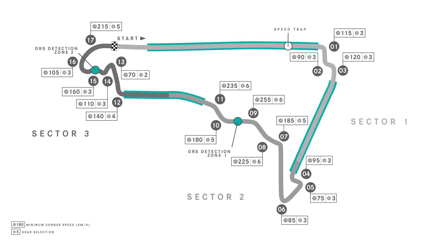 Voorbeschouwing GP Mexico | Luchtdichtheid zet Verstappen nu al op poleposition
