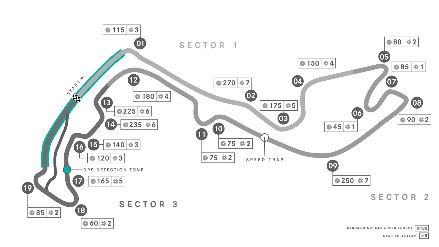 Voorbeschouwing GP Monaco | Verstappen kan zaterdag al met één been het podium op