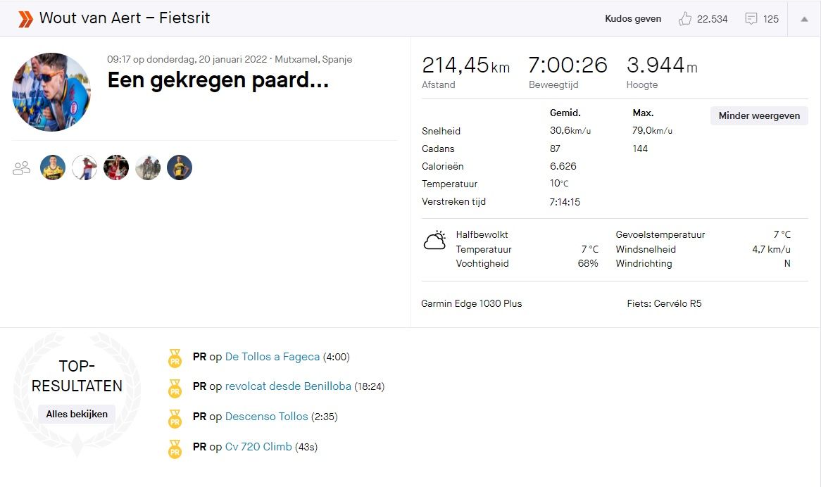 Gespot op Strava: Ondanks gestaakte stage Jumbo-Visma trapte Van Aert in Spanje lekker door