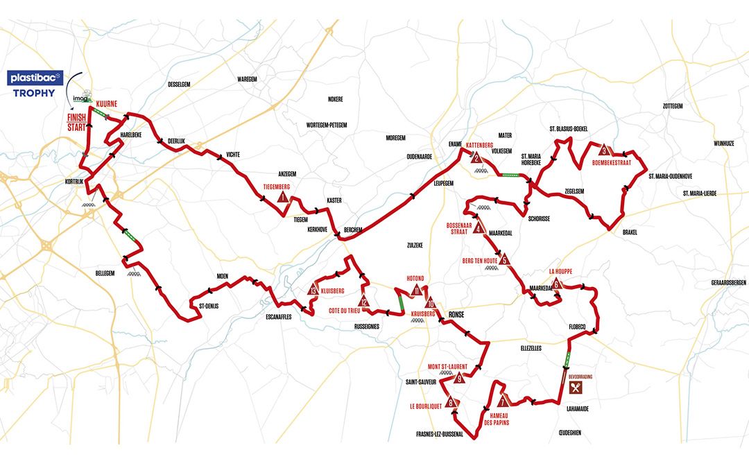 Voorbeschouwing Kuurne-Brussel-Kuurne 2022 | Kans voor Jakobsen, maar wel véél hindernissen