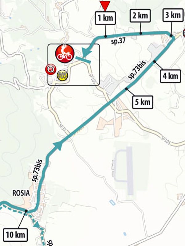 Favorieten etappe 2 Tirreno-Adriatico 2022 | Sprinters, meld jezelf maar!