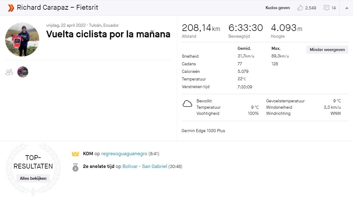 Gespot op Strava: Hoe Carapaz na dramatisch voorjaar buiten de spotlights aan Giro-vorm werkte