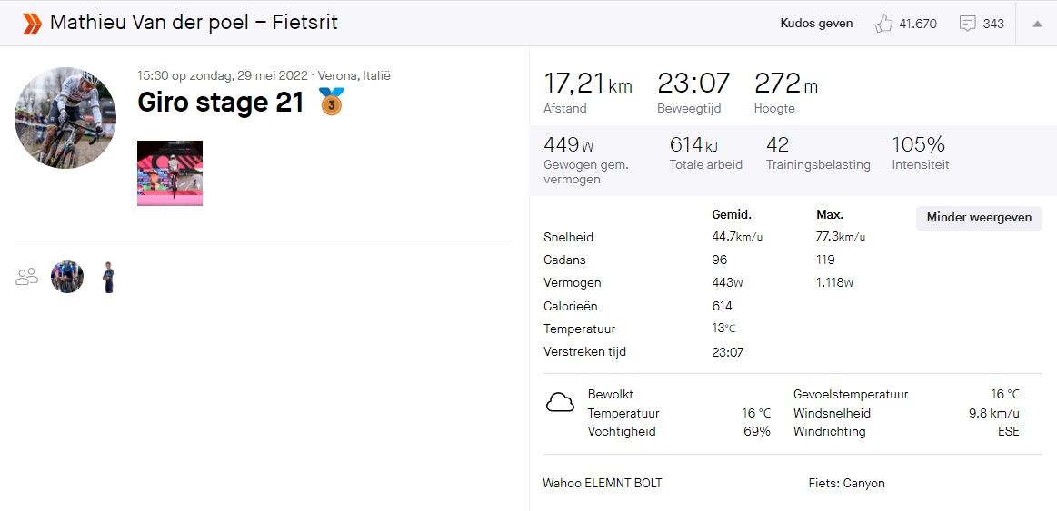 Gespot op Strava: De epische Giro d'Italia van Mathieu van der Poel in cijfers