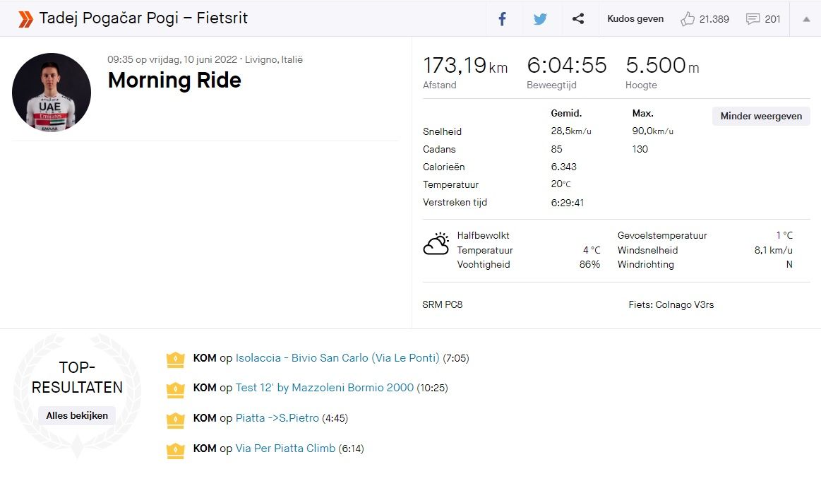 Gespot op Strava: Moet haast verdwenen Pogacar schrikken van prestaties Roglic en Vingegaard?