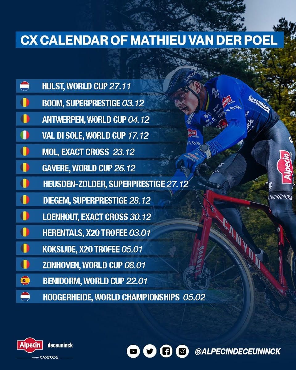 Van der Poel heeft programma veldritwinter rond minimaal veertien